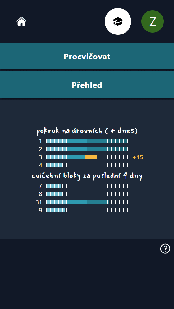 v0.7.0 User Dashboard